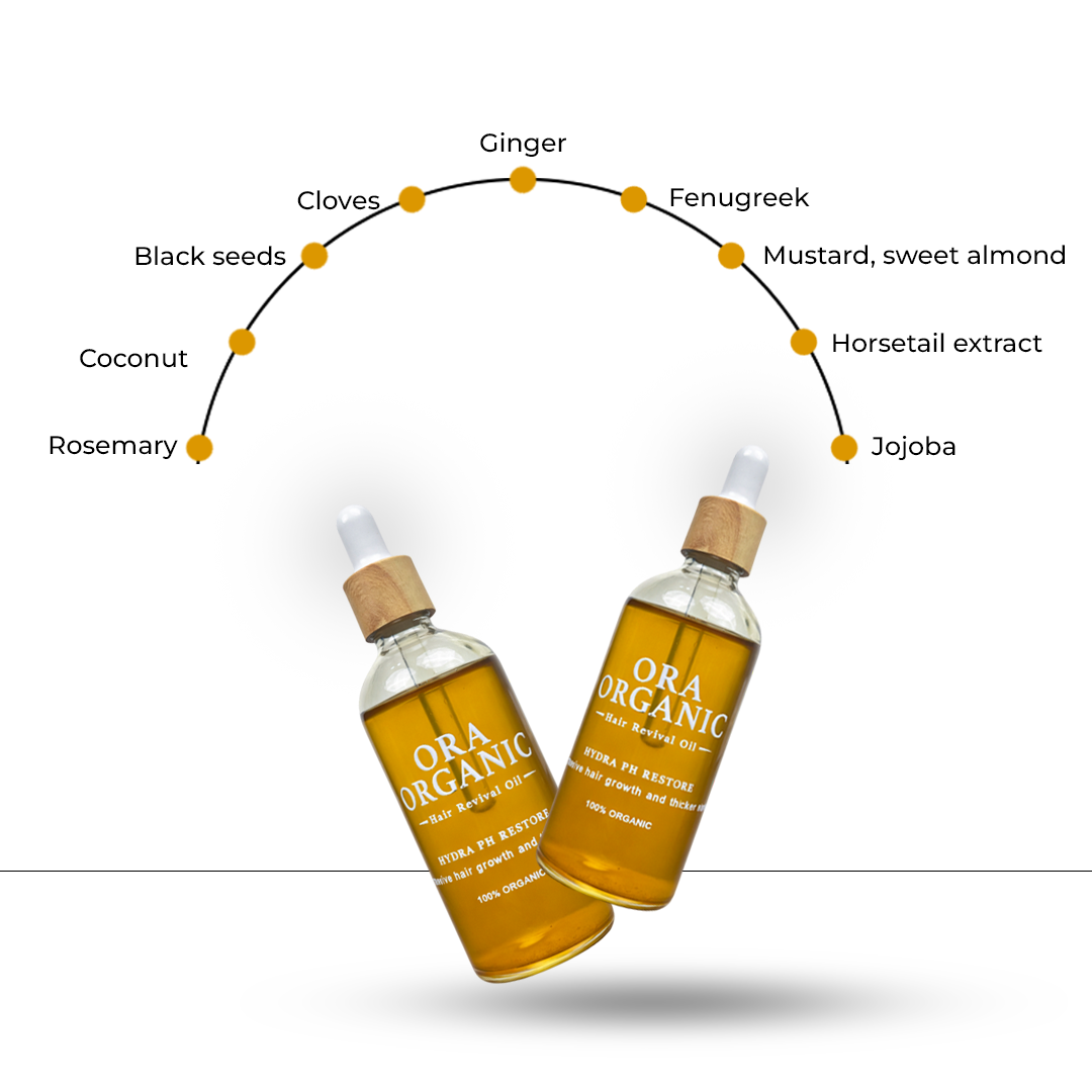 Hydra pH Restore – Hair Revival Oil